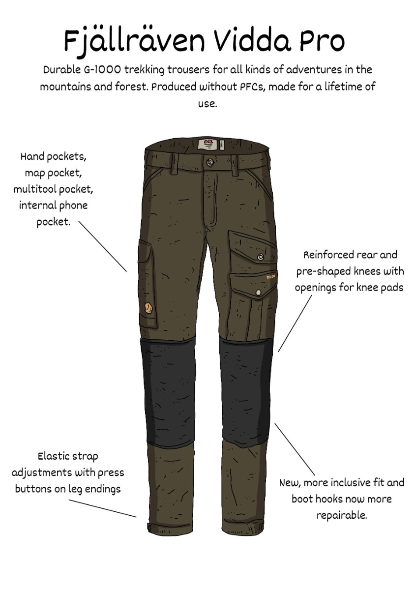 Which Fjallraven Trouser is best for you Nordic Outdoor